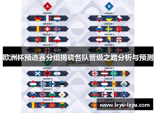 欧洲杯预选赛分组揭晓各队晋级之路分析与预测