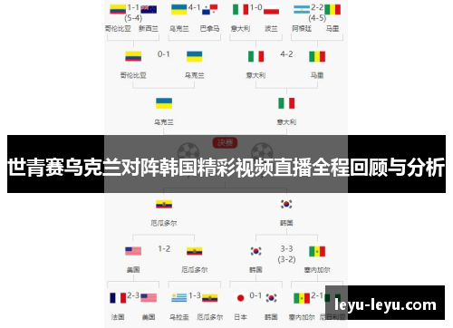 世青赛乌克兰对阵韩国精彩视频直播全程回顾与分析