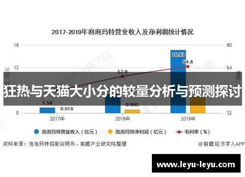 狂热与天猫大小分的较量分析与预测探讨