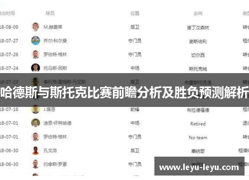哈德斯与斯托克比赛前瞻分析及胜负预测解析